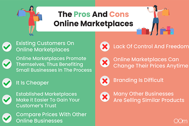 The Pros and Cons of Online Marketplace