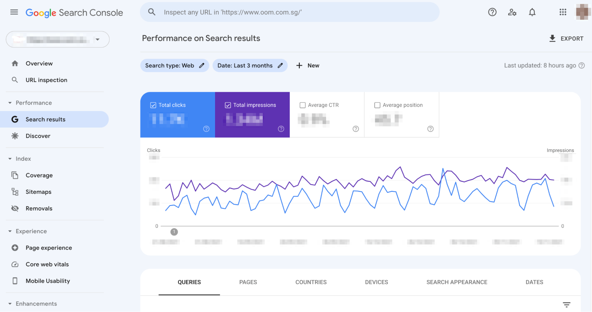Performance on Search Results in GSC 